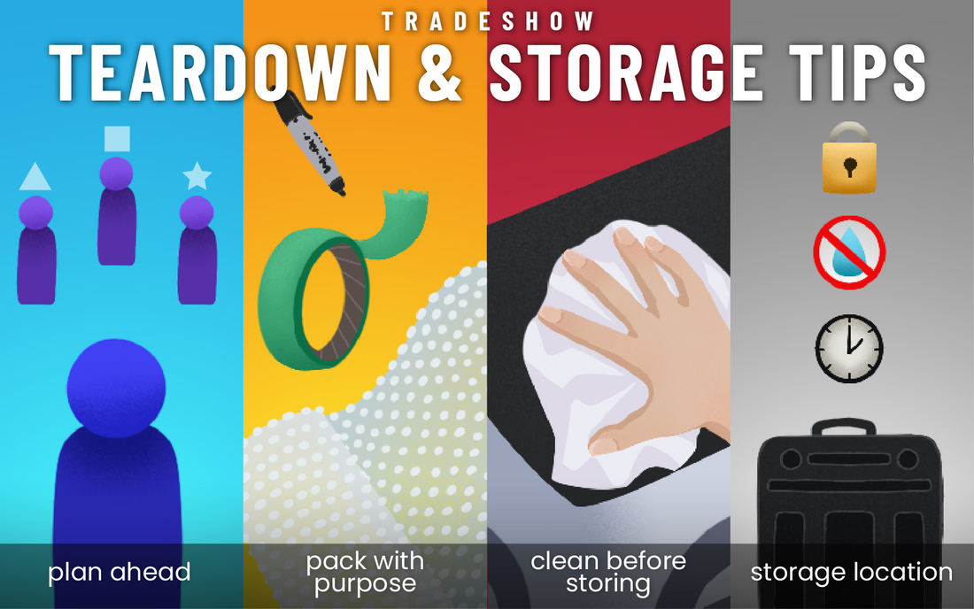 Expert Guide to fastexhibit.com Booth Teardown and Storage